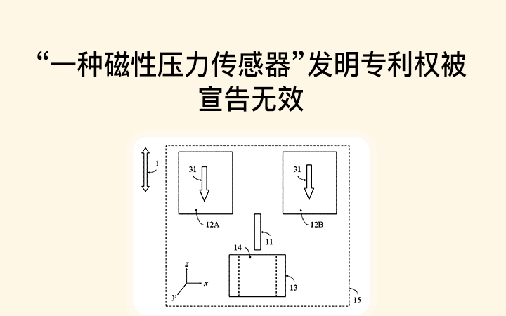 北京知识产权法院撤销“一种磁性压力传感器”发明专利无效决定